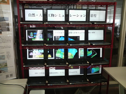 ノートPCクラスタ:LC